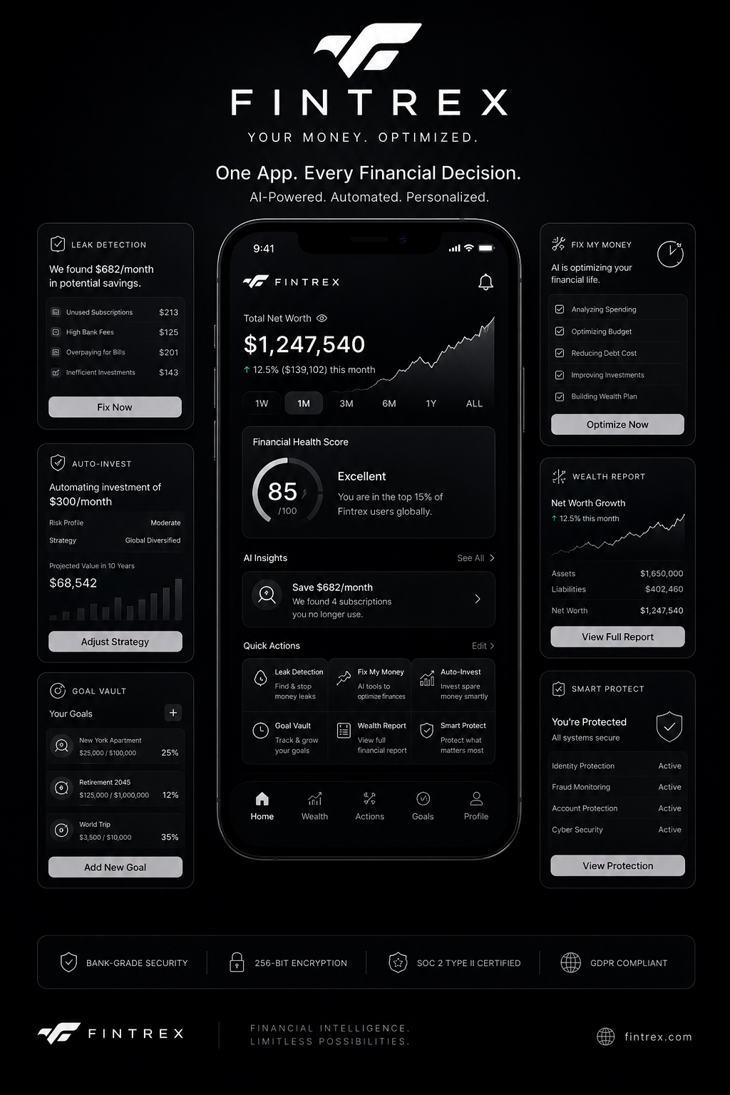 Fintrex product overview — leak detection, auto-invest, goal vault, health score, wealth report and smart protect